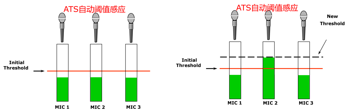 中國農(nóng)業(yè)銀行貴州省分行388.png 中國農(nóng)業(yè)銀行貴州省分行388.png